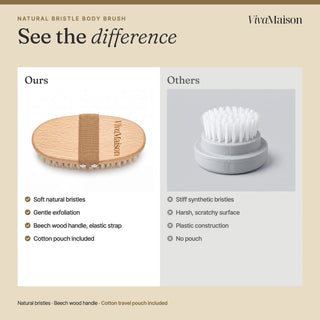 See the difference: natural bristle beech wood body brush compared with a generic plastic brush - VivaMaison