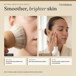 How it works: brush dry skin before washing, then apply serum or moisturizer - VivaMaison